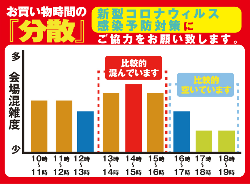 コロナ注意